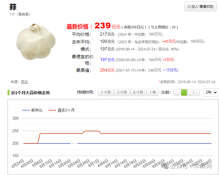 48030a3a06c6b2281358ad829bf8c0b0.png