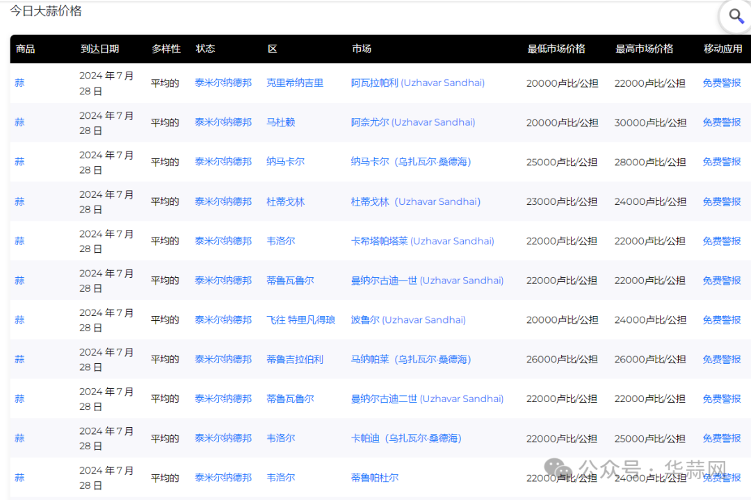 6666d7f9be77a381db026de9443cb67b.png
