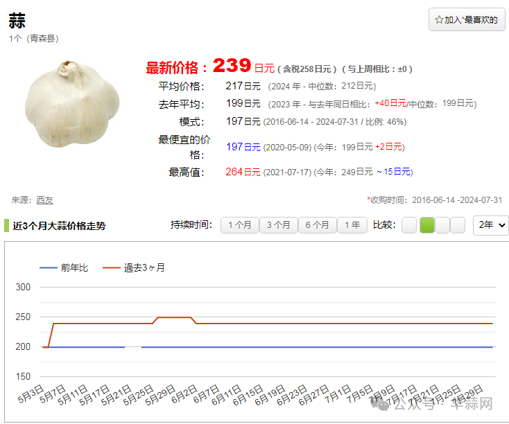 ee3553b6ead2464f94ab4d2e9f753ca8.png