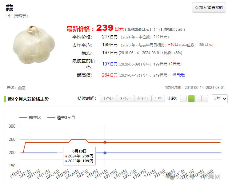 864c55f1c8dbb4d80911685dcc7a59f6.png