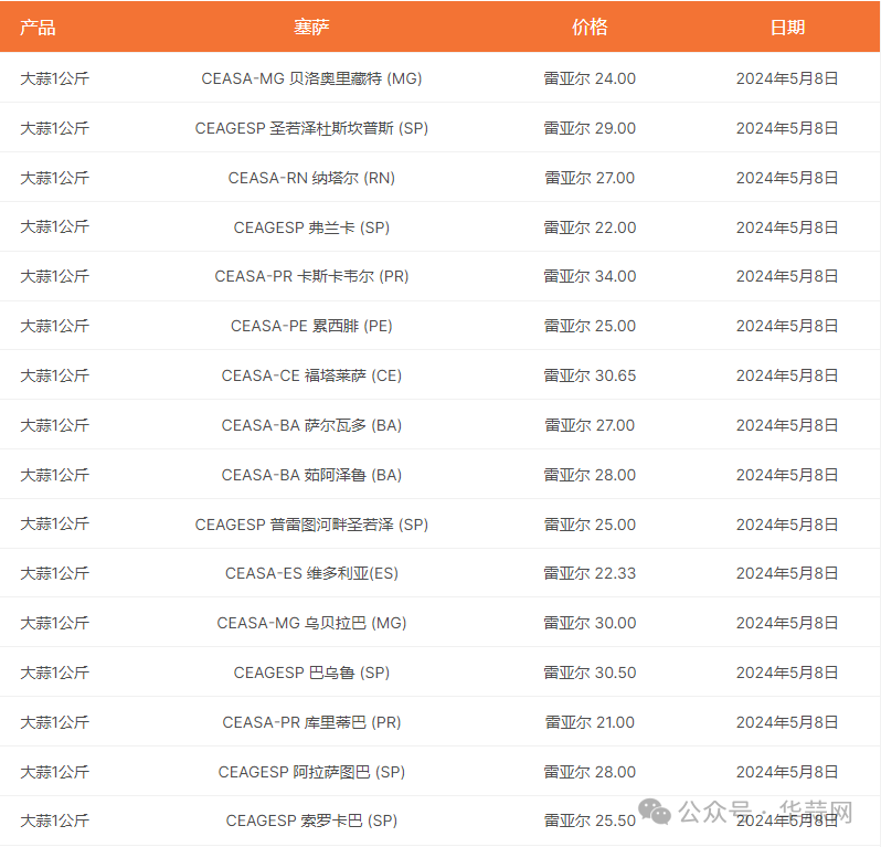 7504d94f7e7f2f4b55a14de720623ef0.png