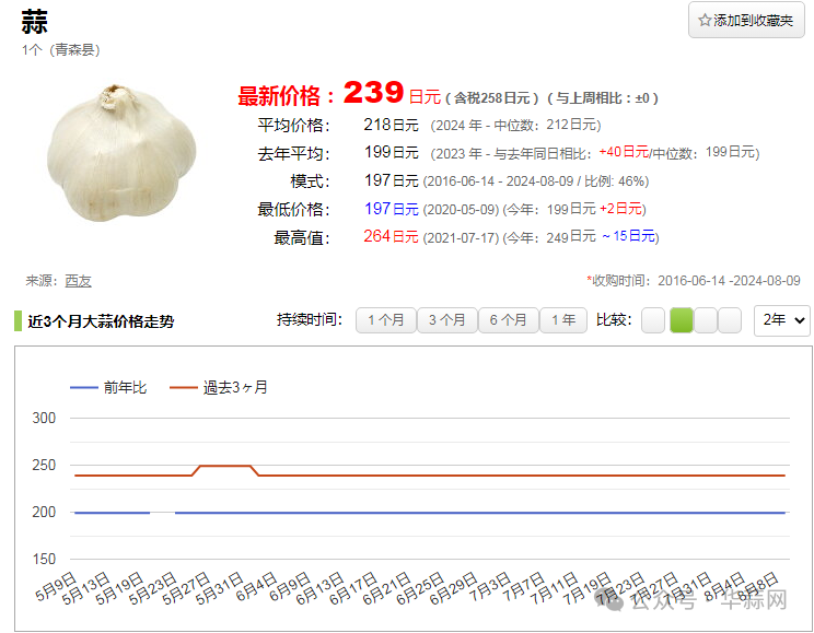 5305d464a51ed6228430c9b3dc55acc3.png