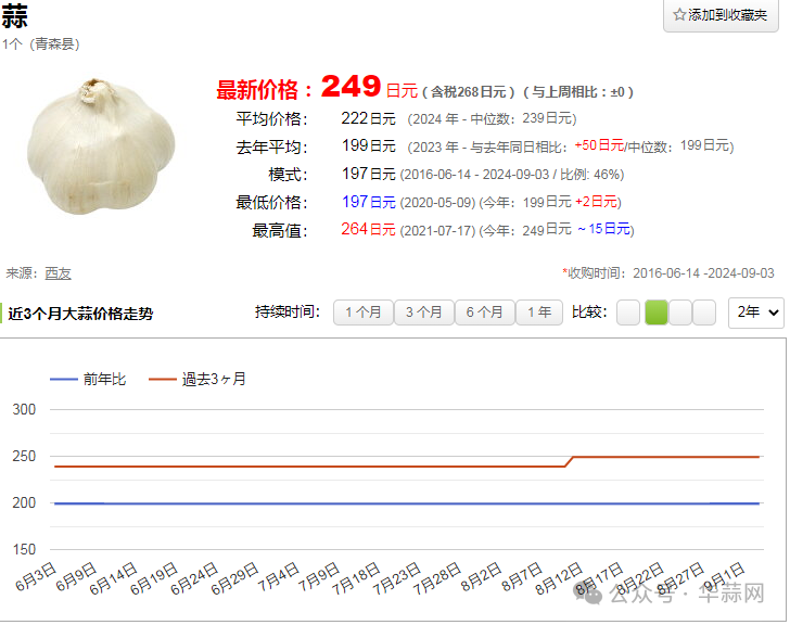 c60ca0b9c0285d6ae977fa5092a4ed2c.png
