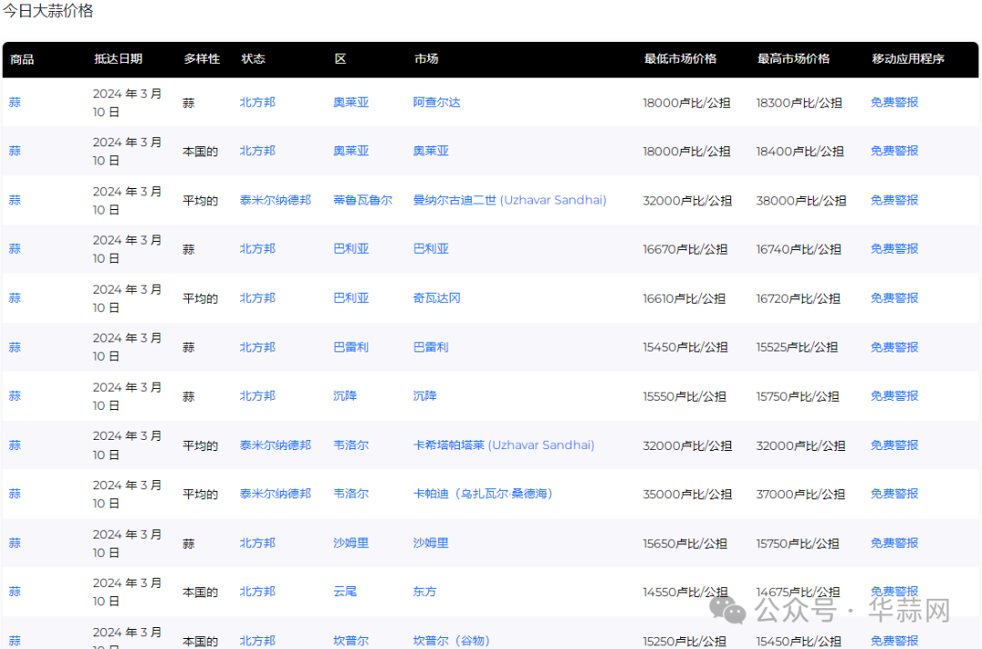 b6ca7b2554080f8b0834dfb99edd8697.png