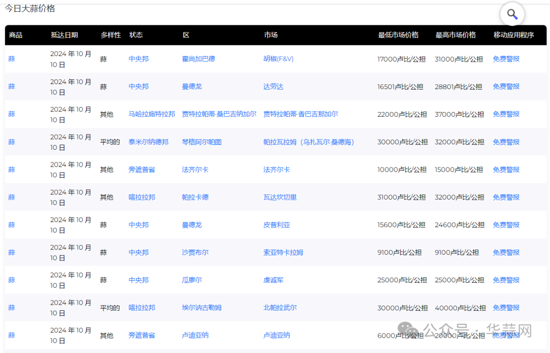cc0da377ce0830e4548aee8547bae505.png