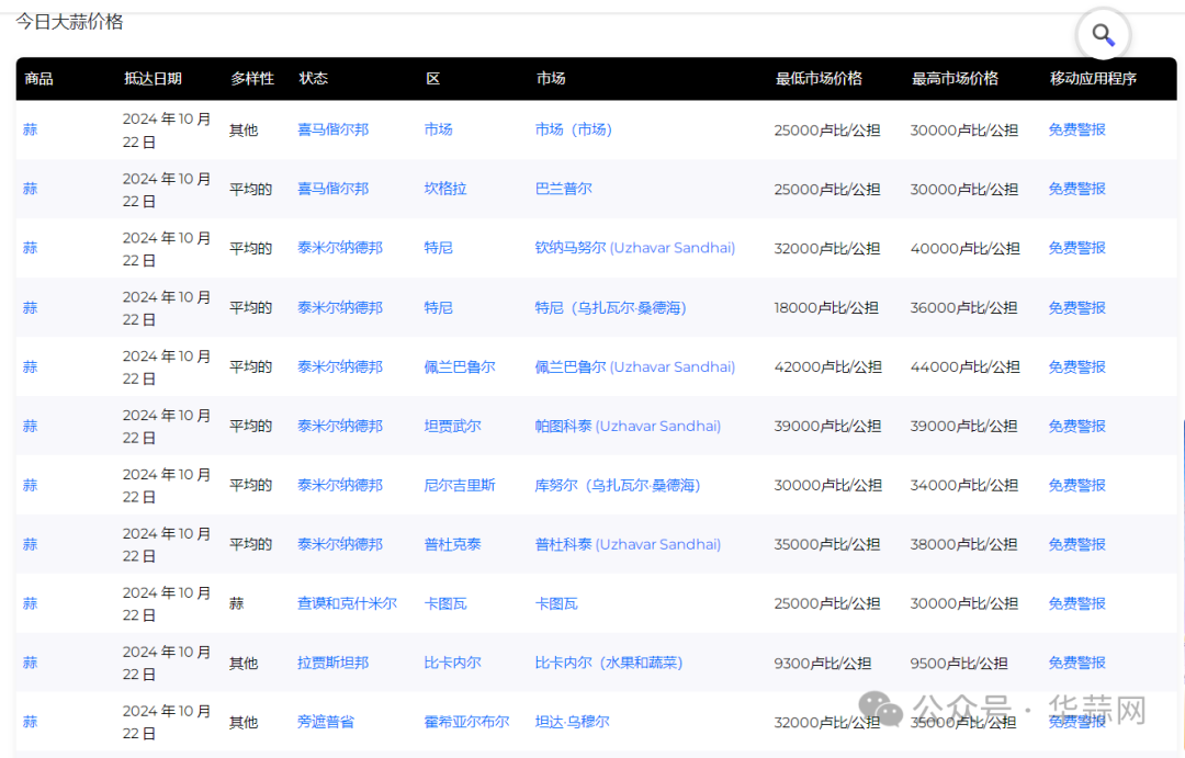 d2ef3a97b7dc1be0444e81073841b2fb.png