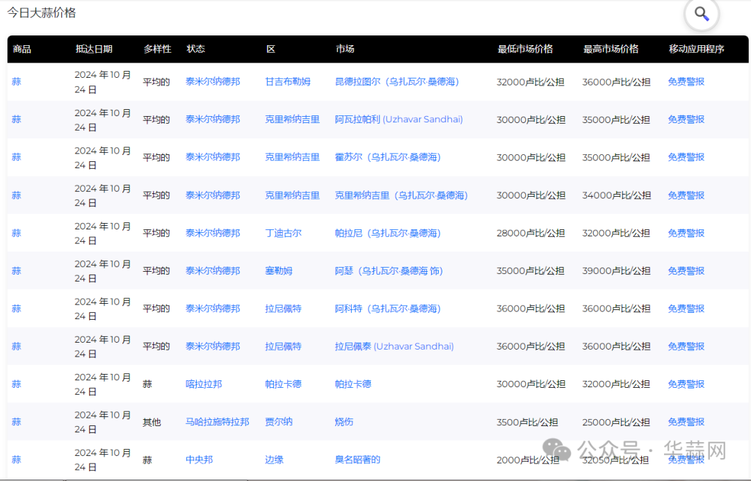 3ff0e8f8a0ac174c247d846cd036f185.png