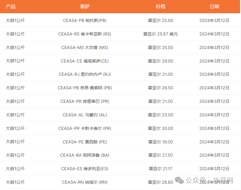 ca972b7c780dde9a6591d9c2fa1003e5.png