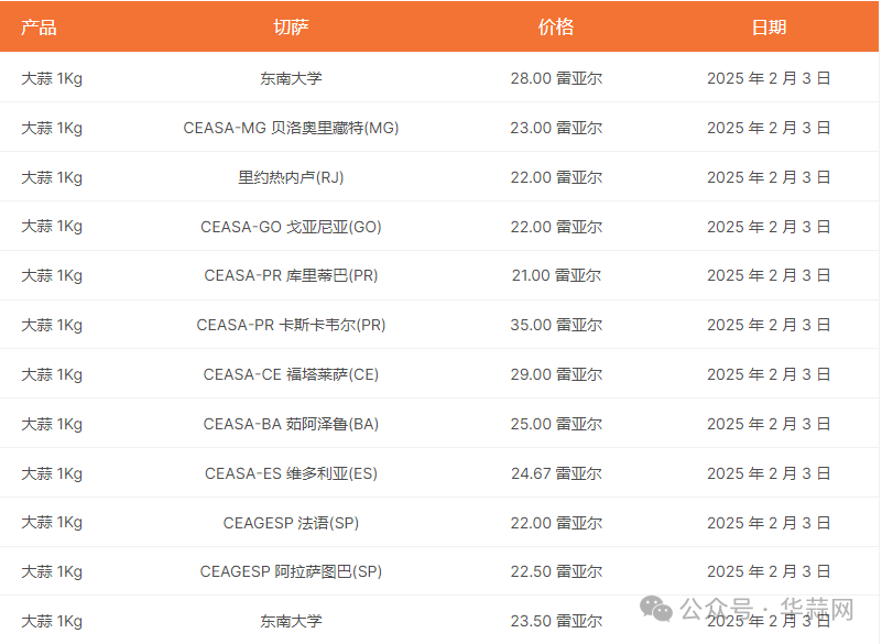02ab87a195ffbd3eb43d42bd96e2d57e.png