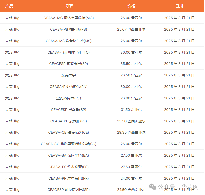 d4dd06738e194fbc049bcac587406ed7.png