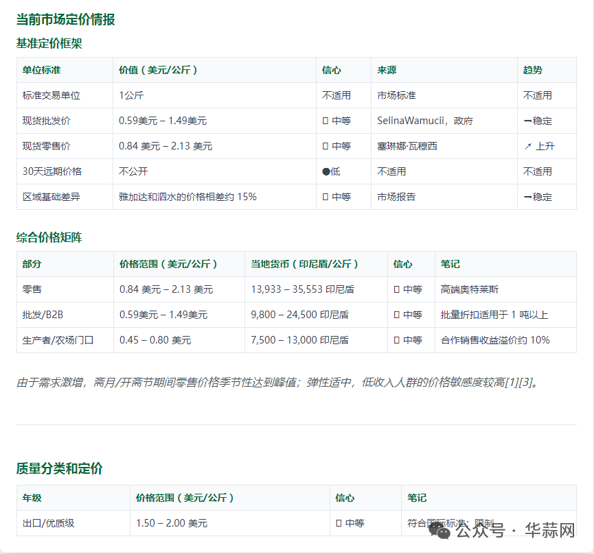 8191a352edf63baa2f70c2e71f357bd9.png