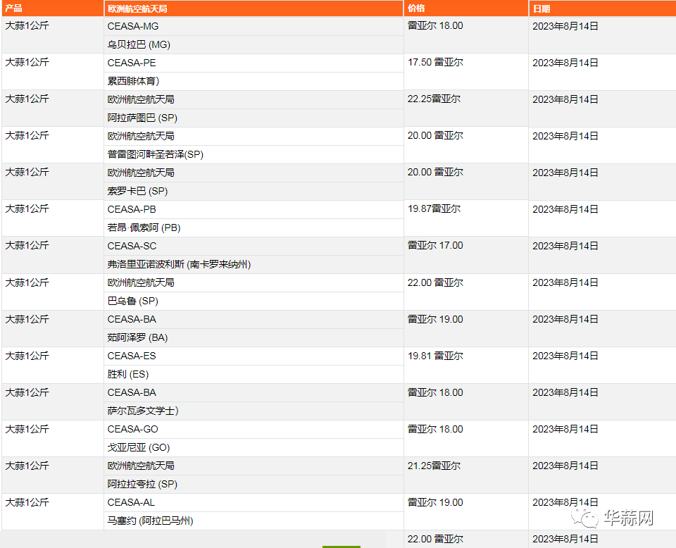 2927c16084f54c85b078bf7aee62c923.png