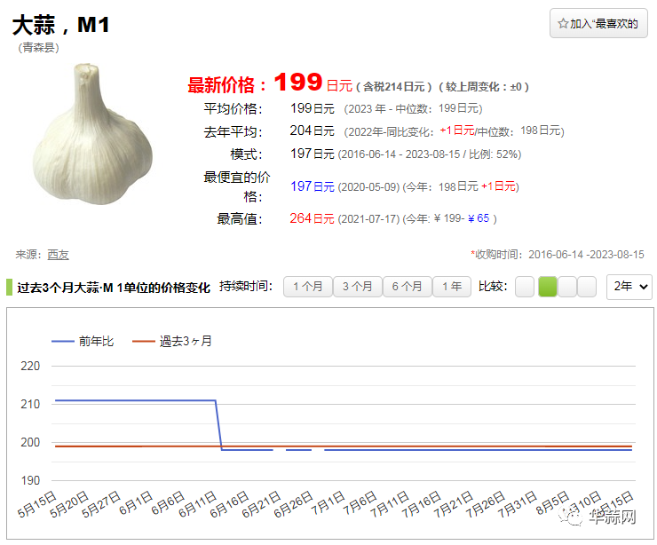 0ced3ec0171ee707a43a71001dc6a540.png