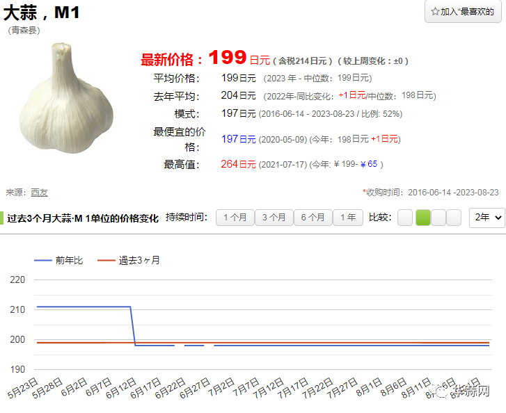 d3bfe0bdc1493a2129d2a2d660f7db90.png