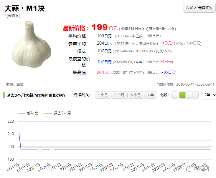 fc2048487aa1440a624ed8e236366f32.png
