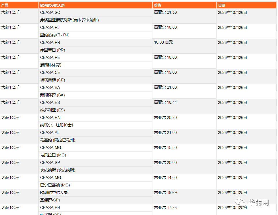 501abf1009083c7f6e9404b8a7ade231.png