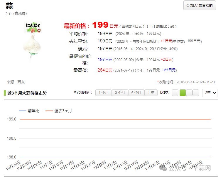 ff6681daa3d9424c0a6ea4e9911af321.png