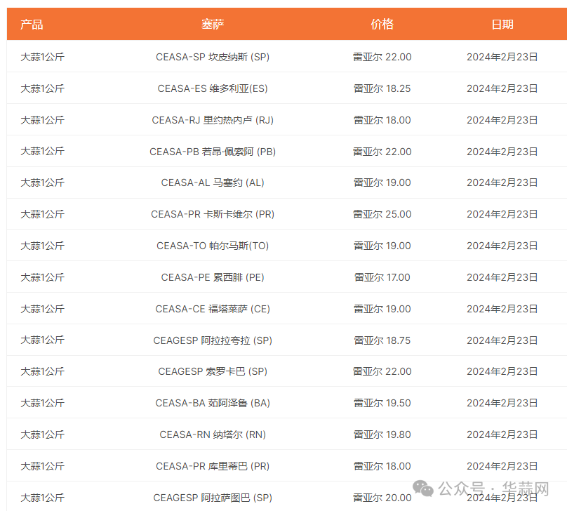 aa0680e3ced9f74b492ff01756f6446d.png