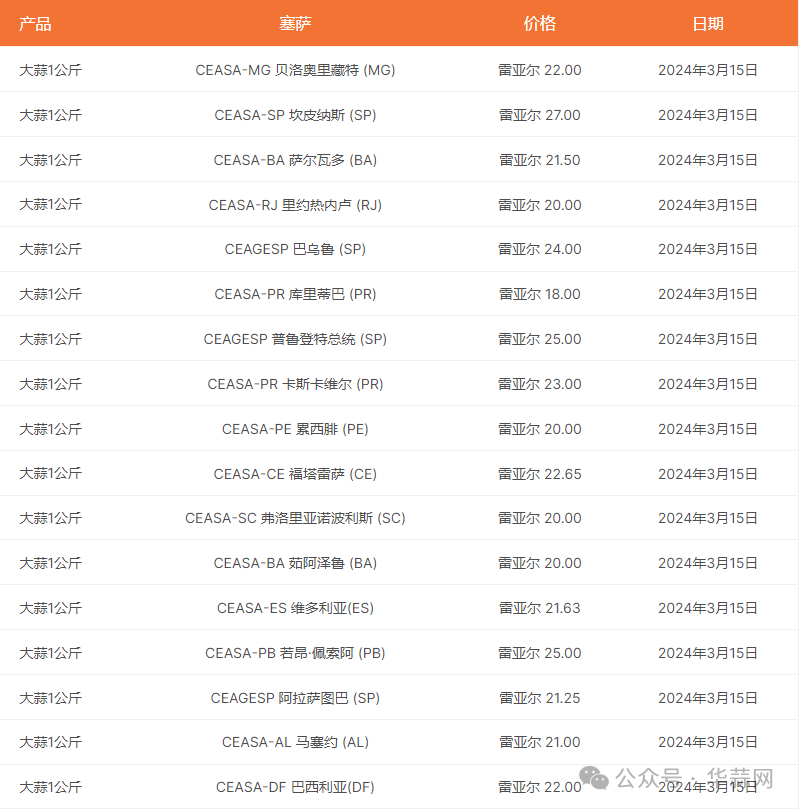 76d242aabf5c354cd97405964a721366.png