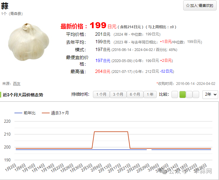 31590a128646c44ab74eceb2cbdde95b.png