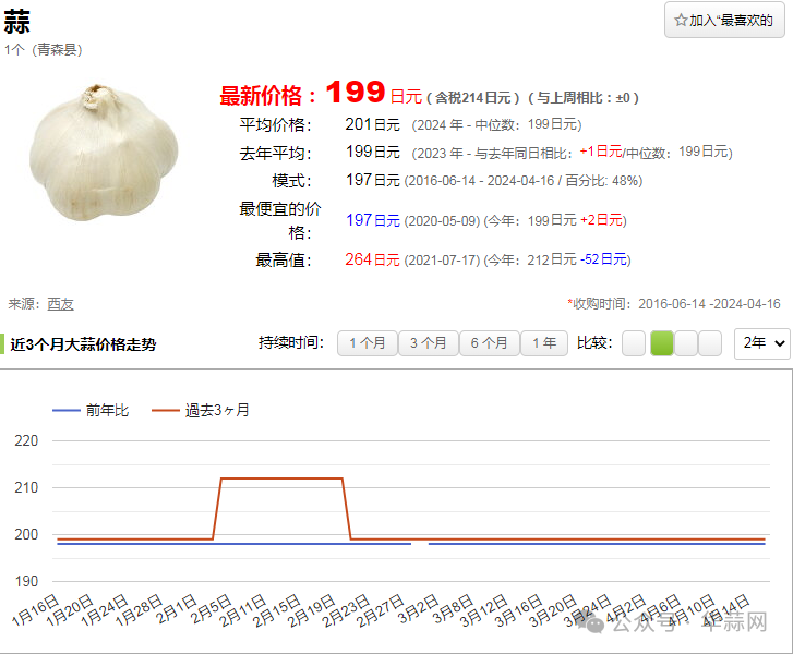 33a36b307e94a23ad0de7a5ed46db360.png
