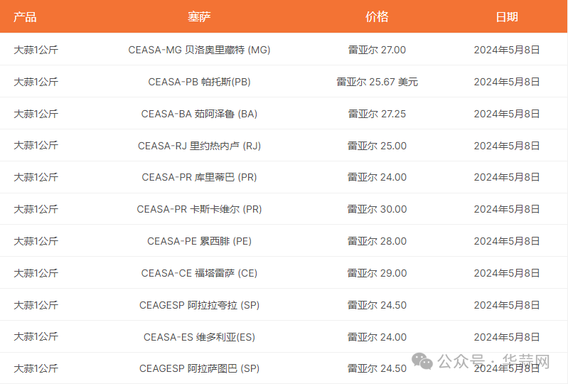 e5f9535c5a9e4376a7acaa51ded42303.png