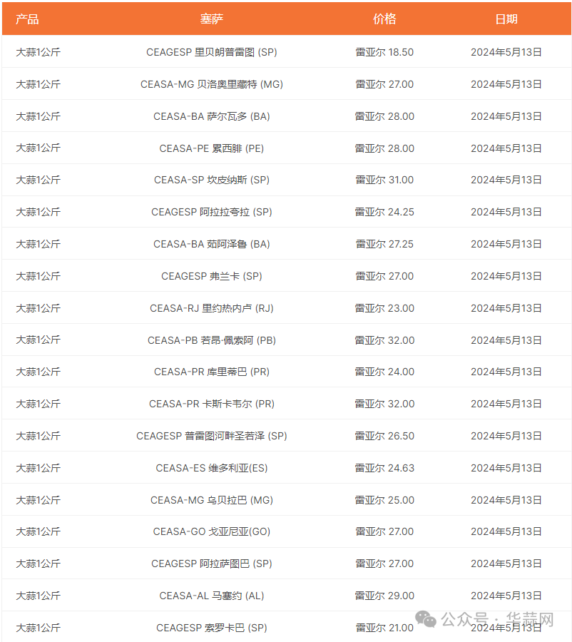546dc523d293b7263bc5a8dc829ac420.png