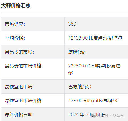 eb84816514154a98a33a1c5d07fe0e8b.png