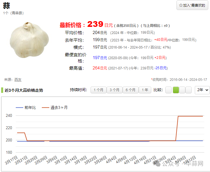 6428cc7d8e60a5634bb82d210327bbc3.png