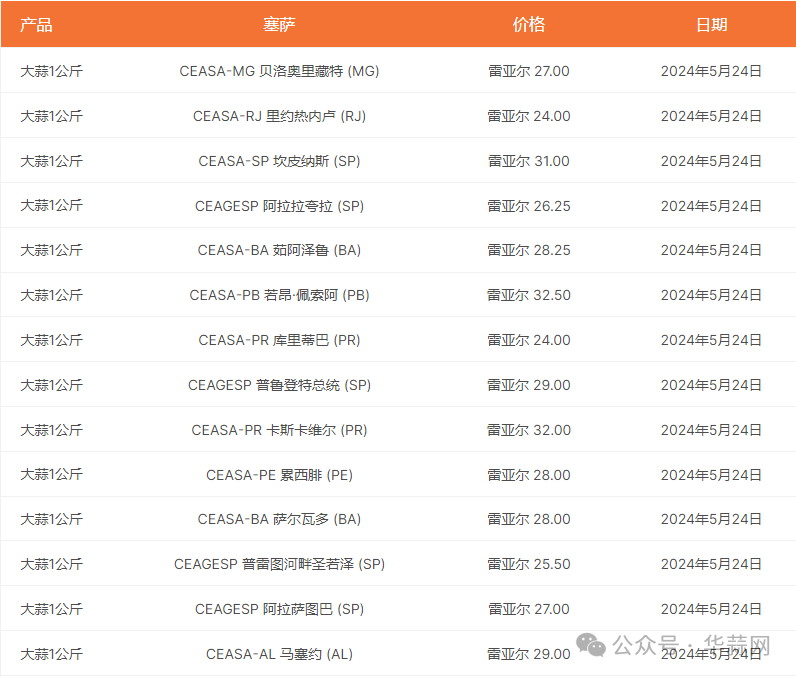 21036d264ea15e450d68204be48d96c0.png
