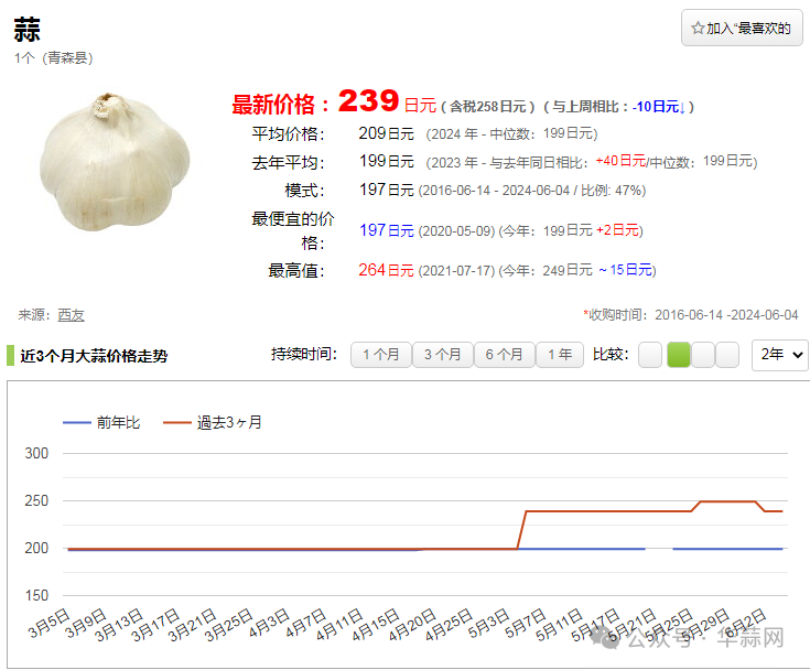 ace8333fa1a9a8bb10d896c879e49229.png