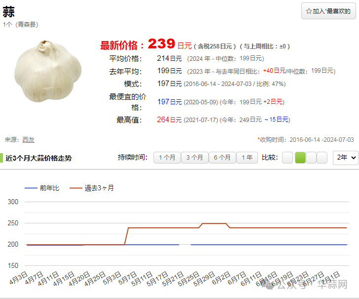 a30525e68933de3234d527eaf6d3b9cf.png