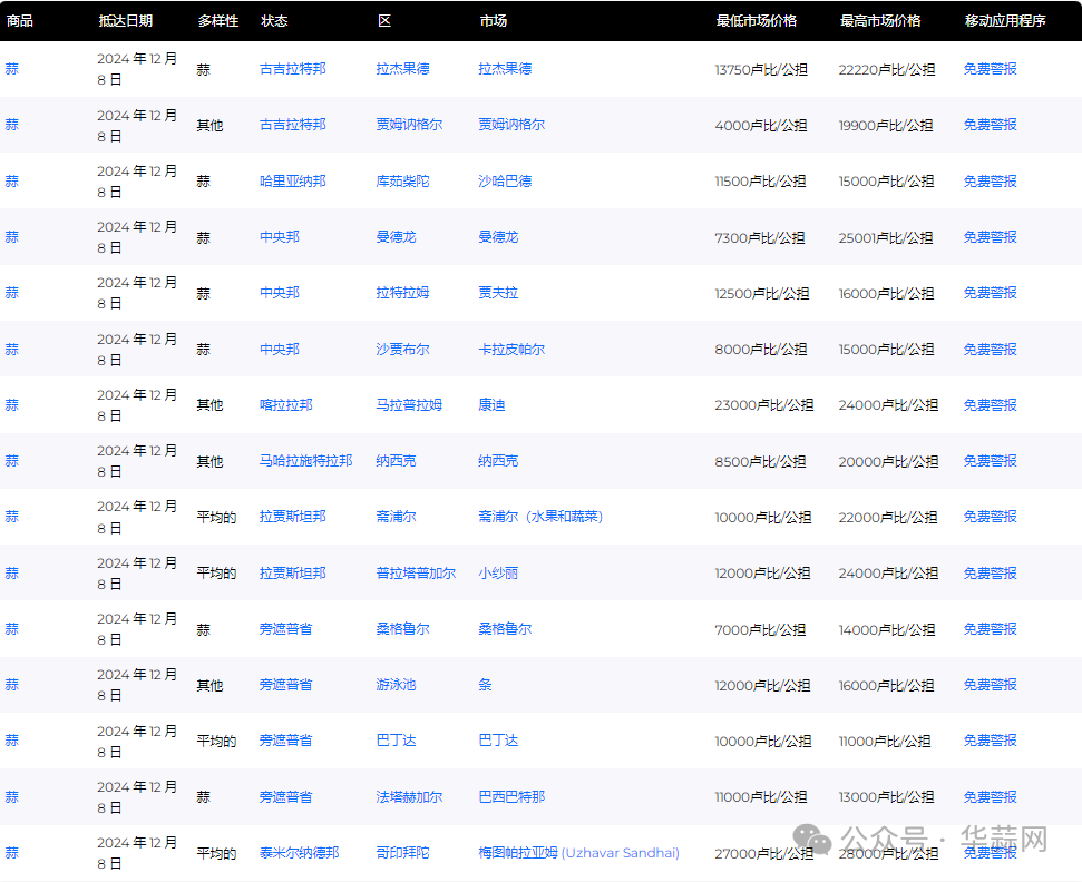 bcc886a4dd0f60bbde568b79a68b83fd.png