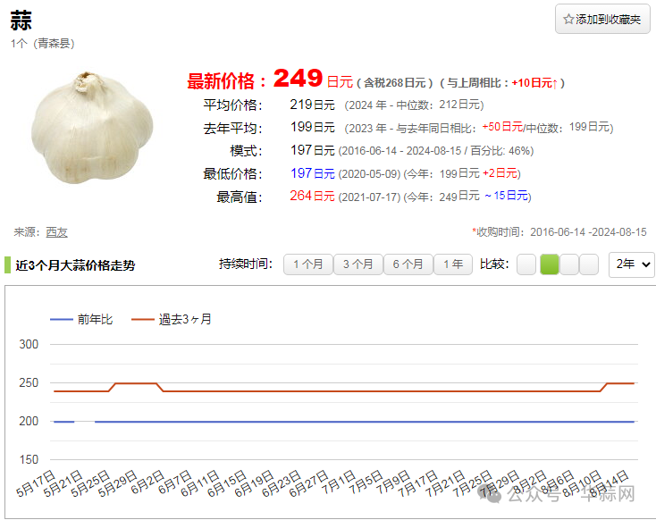 ac0523349530bd1591f6a620a3a1a847.png