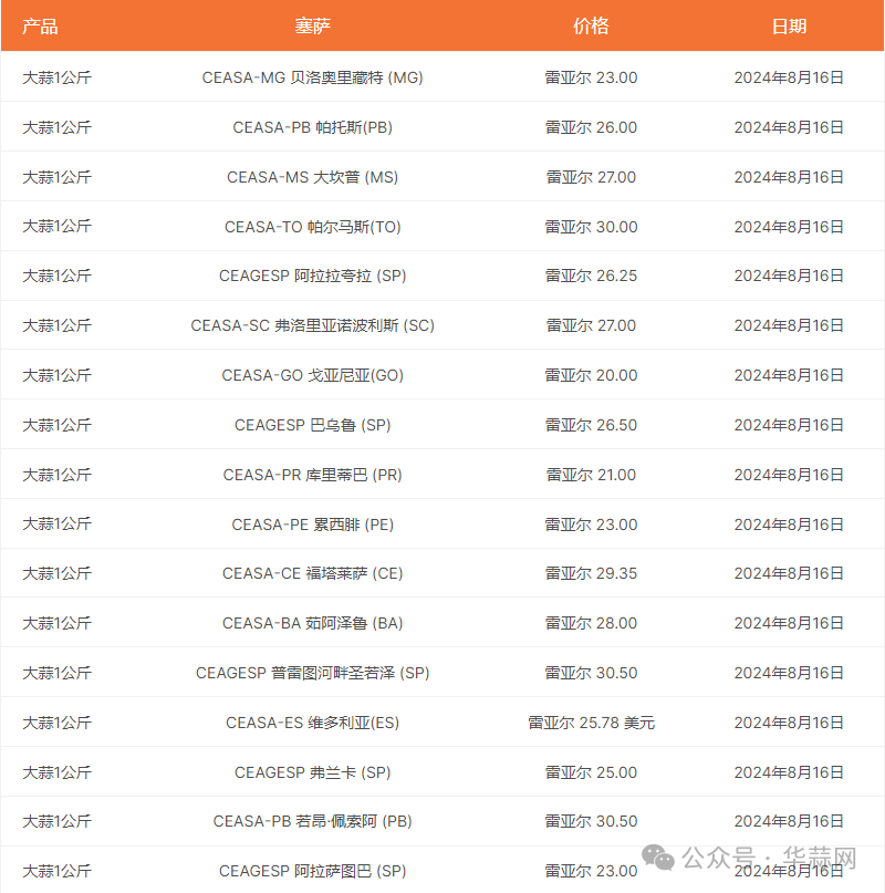 48ca28196b6ec164651cc99878dd18fd.png