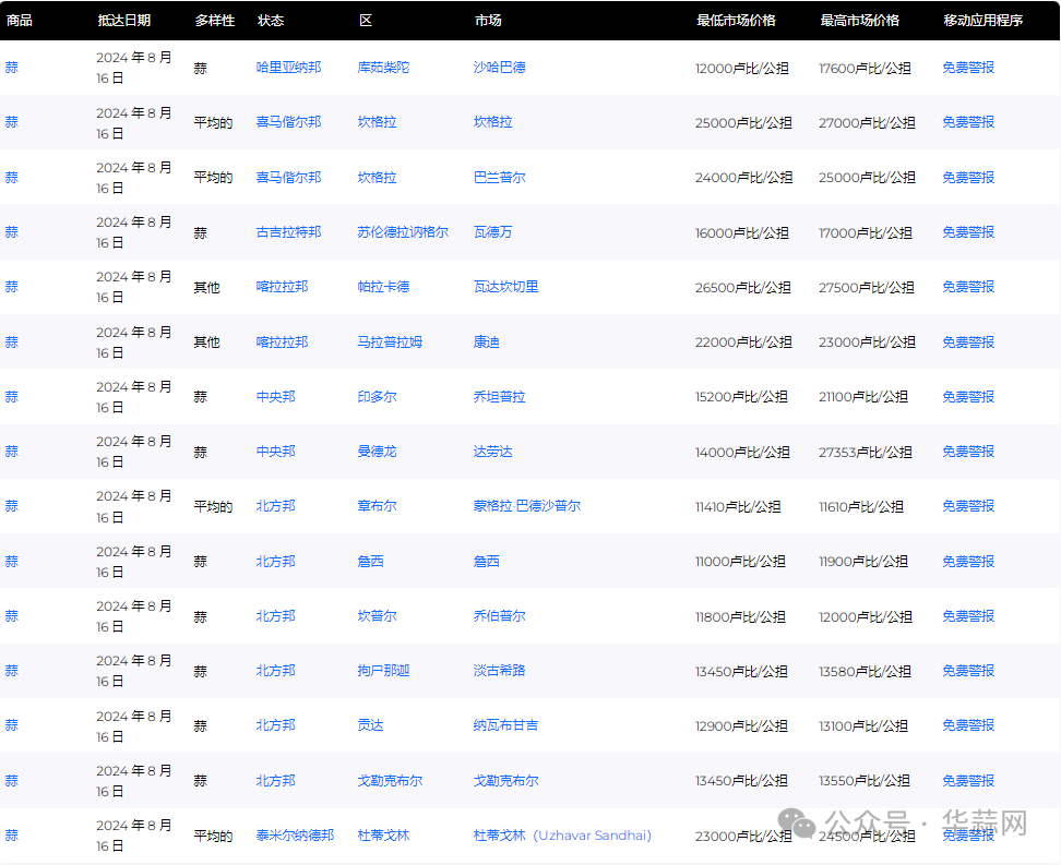 fc44f48a2f7dbd0b48d3da7b82abcd61.png