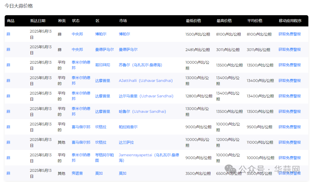 dd7c33a7980fad125490bc4966c110cd.png