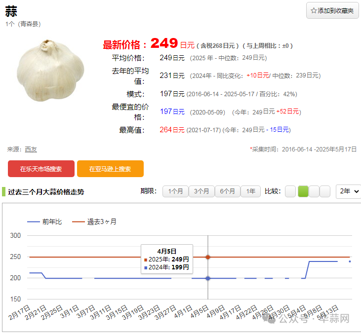 31557ef71f698a0799fa87bd8ee21173.png