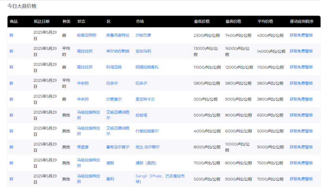 a48830b694a3bdc71545b854788f12b2.png