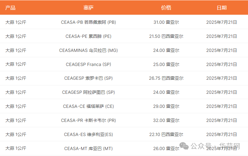 01a8a7bce832a656cfd5cbcf156f63ca.png
