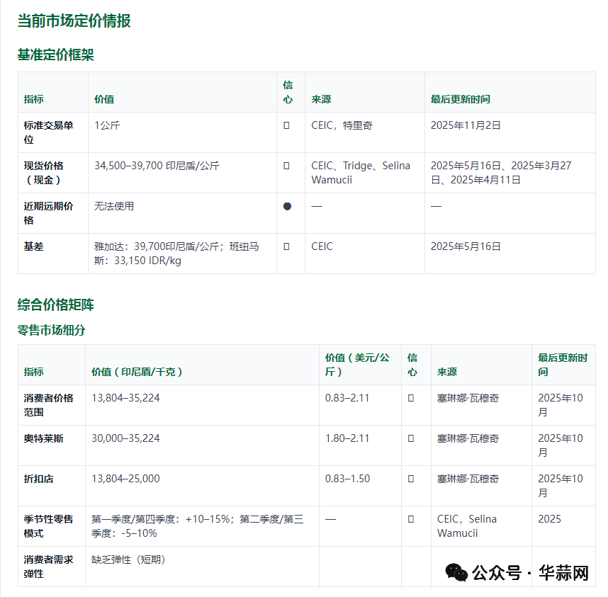 af0c441028e5506b9bf182fab511e864.png